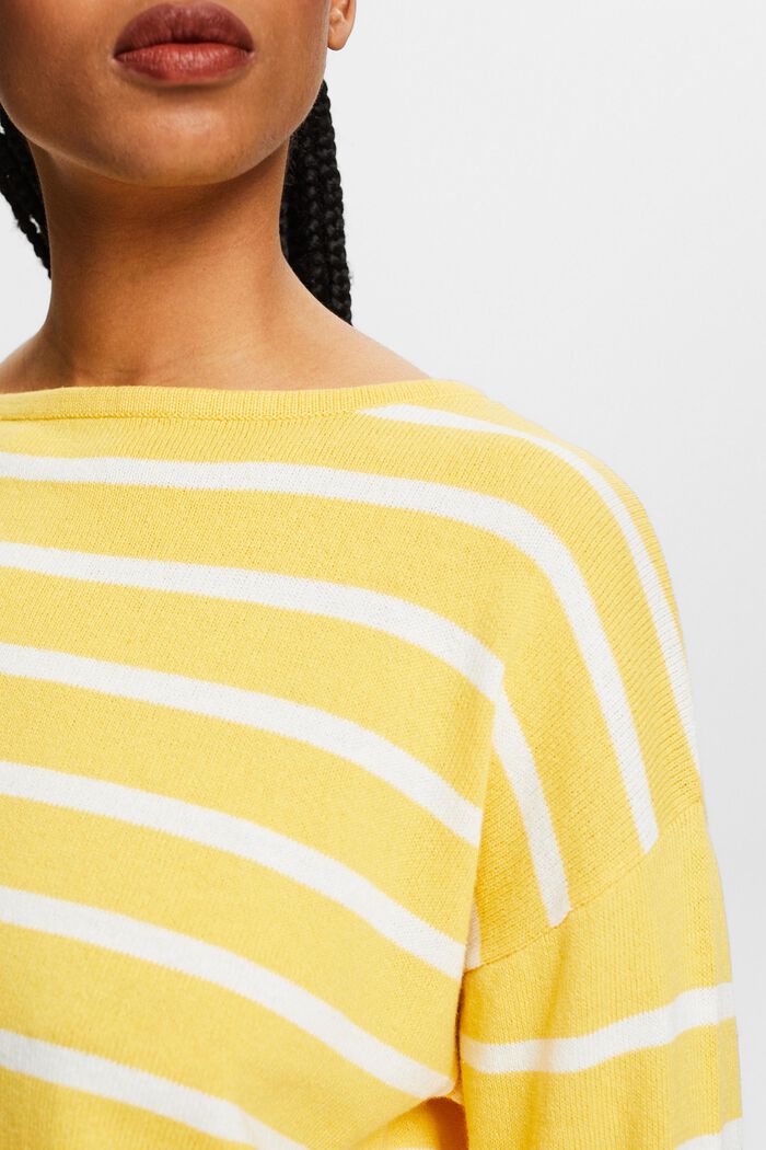 Sweaters, SUNFLOWER YELLOW, detail image number 2
